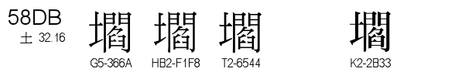 U+58DB